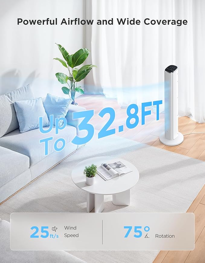 GoveeLife White Tower Fan for Bedroom, 36" Smart Floor Fan with App/Voice Control, Temperature Sensor, 5 Modes 8 Speeds(25ft/s), 29dB Quiet Oscillating Fan for Office, 24H Timer, Auto Cooling-HomvellaHome