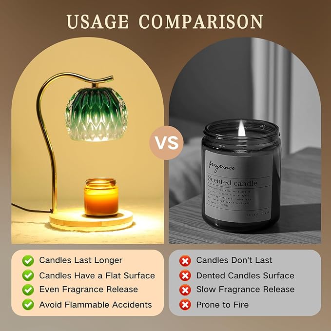 GEEZO Fragrance Candle Warmer Lamp，Electric Candle Warmer with Timer & Dimmer，Mom Christmas Birthday Gifts for Women, House Warming Gifts New Home Bedroom Decor-HomvellaHome