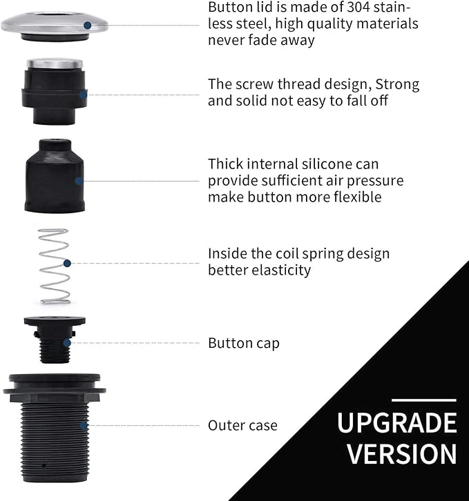 Garbage Disposal Air Switch Kit for SinkTop Waste Disposal with Stainless Steel Brushed Nickel Short Air Button by briidea-HomvellaHome