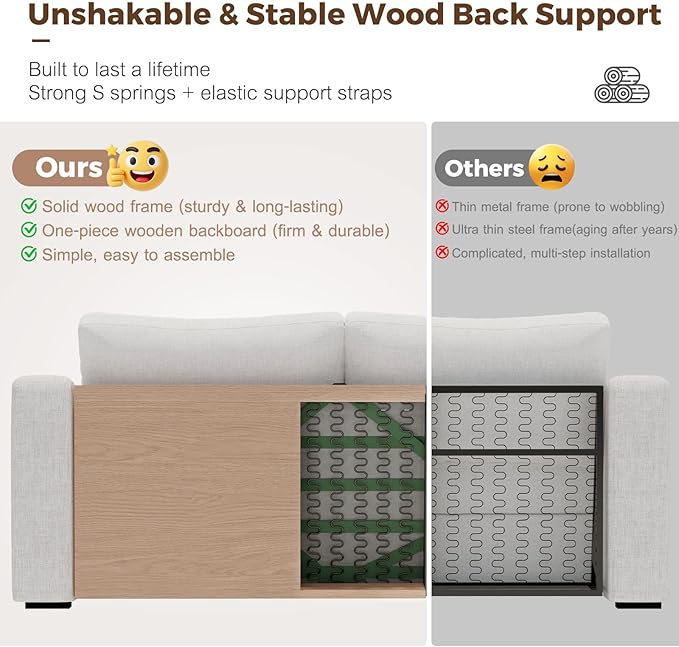 112" L Shaped Sectional Sofa with Detachable Sofa Cover, Reversible Sectional Modular Couch for Living Room, Linen Fabric Corner Couch with 7 Seats, Ivory-HomvellaHome