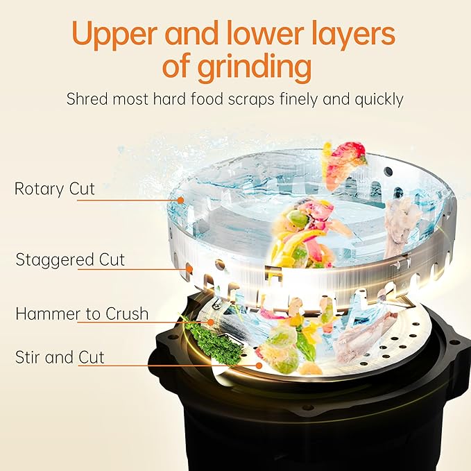 1/2 HP Garbage Disposals, TECASA Continuous Feed, Stainless Steel Food Waste Grinding System for Kitchen Sink Food Waste, Power Cord Included, Black - HyperCrush 50-HomvellaHome