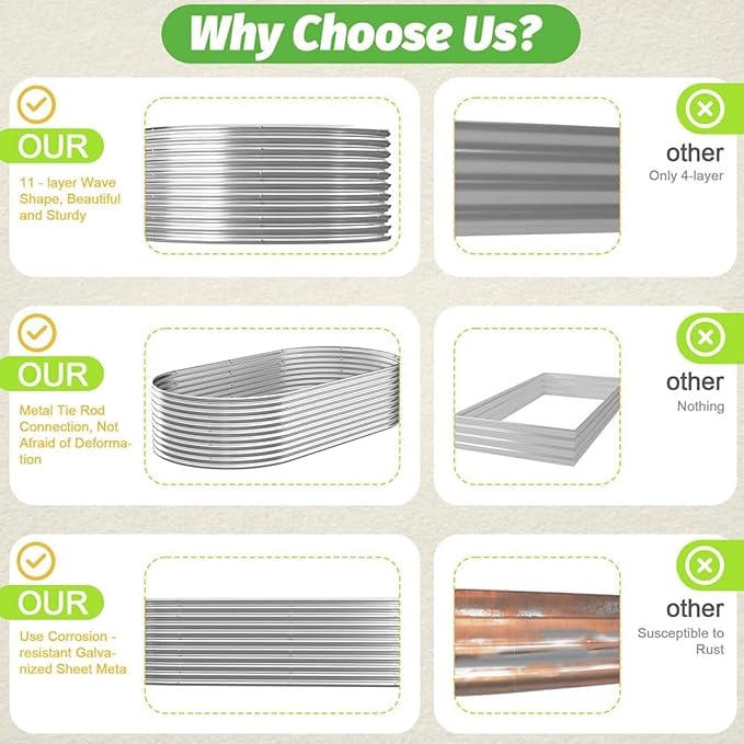 2 Pack Tall Galvanized Raised Garden Bed Outdoor,Metal Garden Bed for Vegetables,Steel Raised Beds for Gardening,Above Ground Garden Box for Flower-37x20 inch-4MV-HomvellaHome