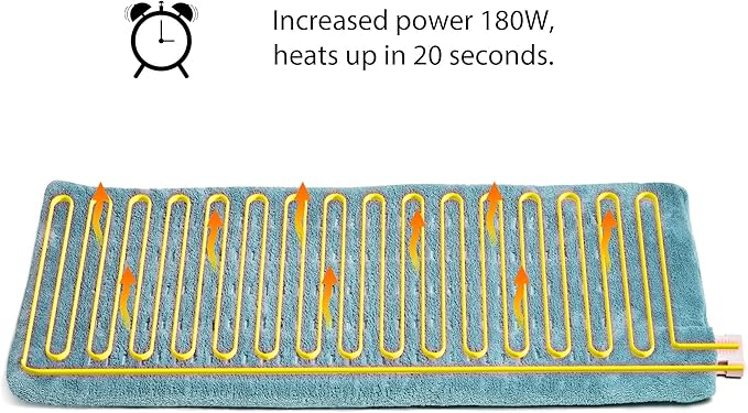 GOQOTOMO Heating Pad Fast-Heating Technology for Back/Waist/Abdomen/Sh-oulder/Neck Pain and Cramps Relief - Moist and Dry Heat Therapy with Auto-Off Hot Heated Pad by-HF-G-HomvellaHome