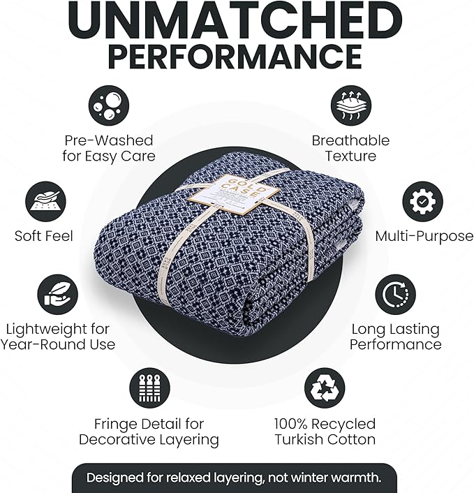 Gold Case Throw Blanket for Bed – 100% Recycled Turkish Cotton Bed Blanket – Decorative Throw Cotton Blankets for Living Room & Bedroom – Retro Navy Blue Woven Queen Blankets – 90x90-HomvellaHome