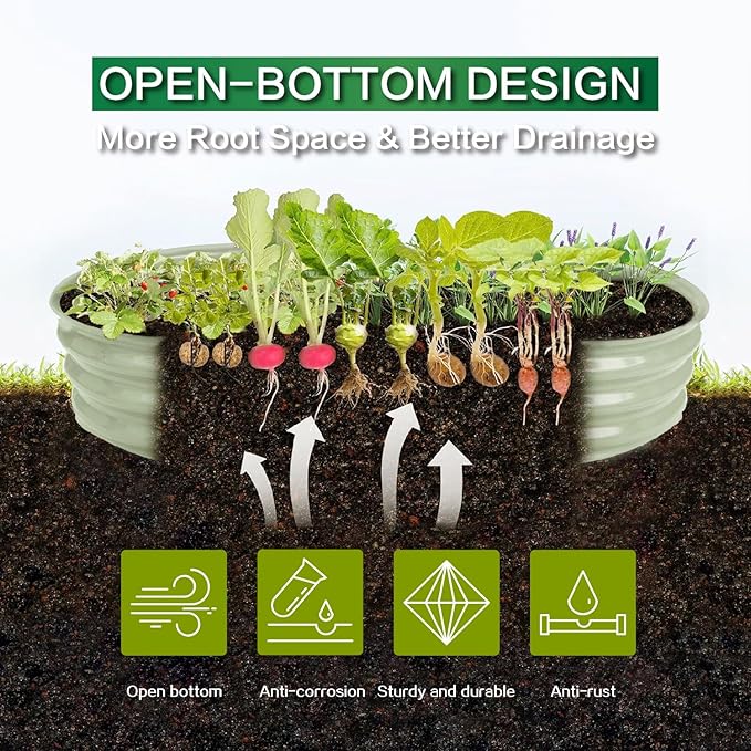 Gardmax 2 Pack Galvanized Raised Garden Bed, Lightweight Planter Boxes Outdoor with Easy Assembly, Large Garden Bed for Vegetables, Fruits, Flower-HomvellaHome