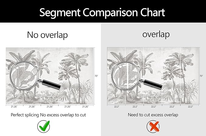 Gray Jungle Landscape Wallpaper Mural Tropical Banana Leaf Wall Mural (Not Peel and Stick)-HomvellaHome