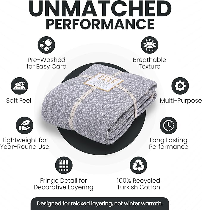 Gold Case Throw Blanket for Bed – 100% Recycled Turkish Cotton Bed Blanket – Decorative Throw Cotton Blankets for Living Room & Bedroom – Retro Grey Woven Queen Blankets – 90x90-HomvellaHome