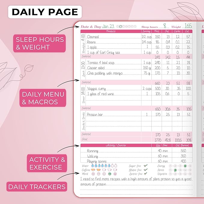 GoGirl Food Journal & Wellness Planner –– Diet & Fitness Diary – Nutrition Journal with Meal, Exercise & Weigh Loss Tracker, A5 (Maroon)-HomvellaHome