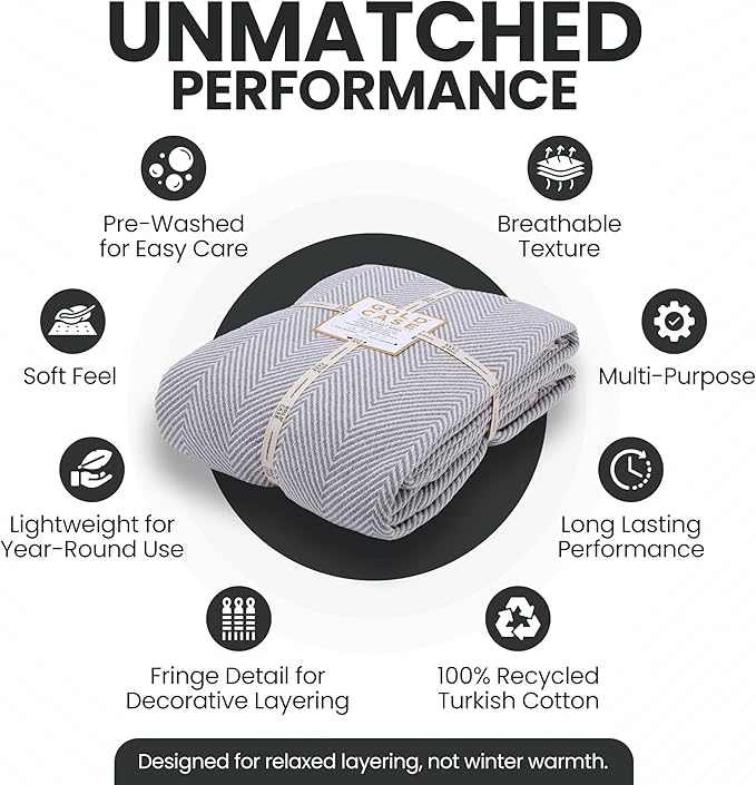 Gold Case Throw Blanket for Bed – 100% Recycled Turkish Cotton Bed Blanket – Decorative Throw Cotton Blankets for Living Room & Bedroom – Woven Twin Blankets - 71x90 - Elegant Grey-HomvellaHome