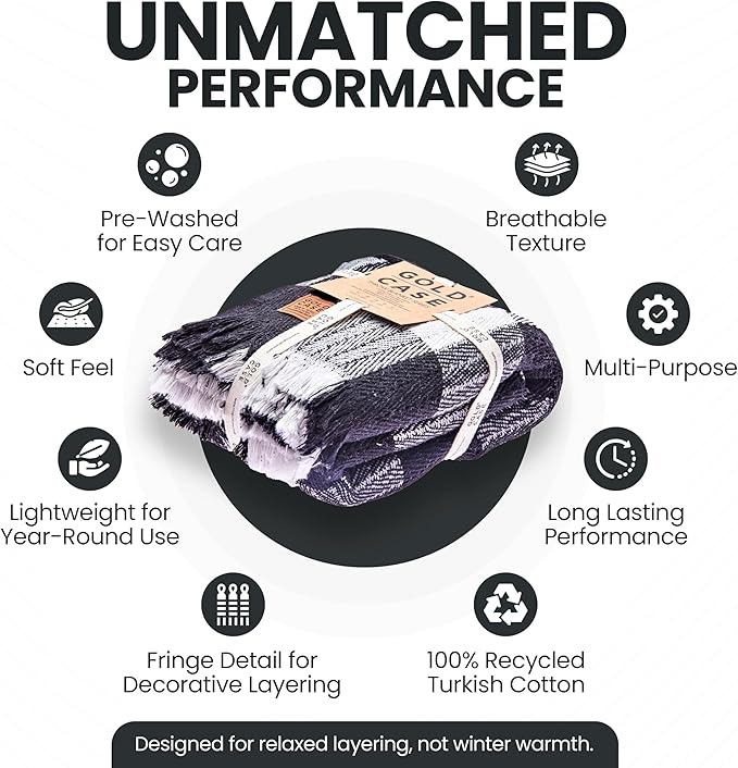 Gold Case Throw Blanket for Couch – 100% Recycled Turkish Cotton Blankets & Throws – Elegant Decorative Throw Blankets for Living Room Sofa – Woven Throws for Couch – Black – 60x80-HomvellaHome