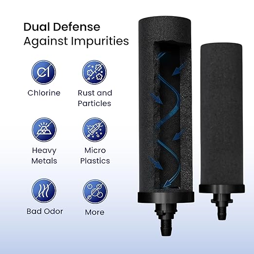 Gravity Water Filter System 2.25 Gallons NSF Certified - AISI 304 Stainless Steel Countertop Water Filtration with 2 Smart (Black) Carbon Filter Elements & Stainless Steel Water Spigot-HomvellaHome