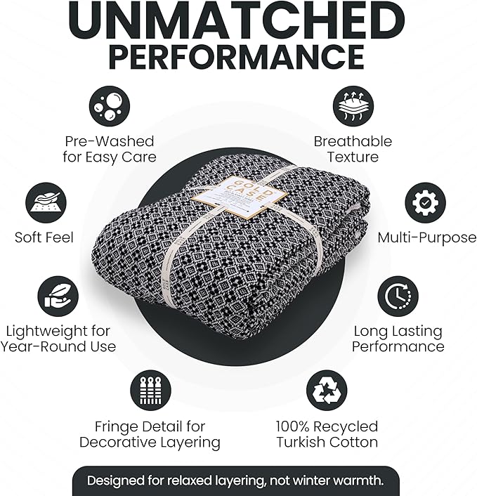 Gold Case Throw Blanket for Bed – 100% Recycled Turkish Cotton Bed Blanket – Decorative Throw Cotton Blankets for Living Room & Bedroom – Woven Twin Blankets - 71x90 - Black-HomvellaHome