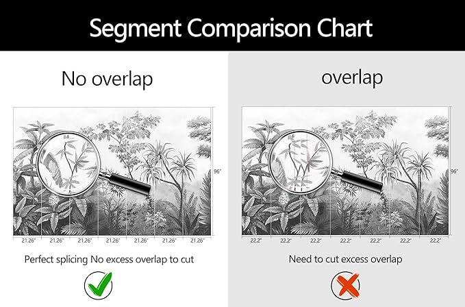 Gray Tropical Rainforest Botanical Wallpaper Bedroom Hand-Painted Oil Painting Jungle Plant Wall Mural Living Room (Not Peel and Stick)-HomvellaHome