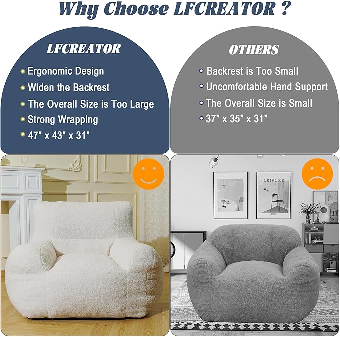 Giant Bean Bag Chair, Lambswool Bean Bag Chair for Adults, Eco-Friendly Filling Soft Bean Bag, White Been Bag for Bedroom, Living Room-HomvellaHome