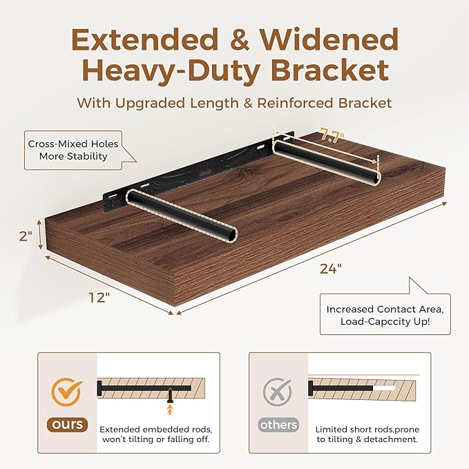 12 Inch Deep Floating Shelves, 24 x 12 Floating Shelf for Books, Rustic Wood Deep Wall Shelves for Home Storage & Display, 2" Thicked Shelves for Kitchen, Living Room, Bedroom, Walnut Color, 1 Pack-HomvellaHome