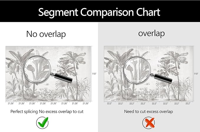 Gray Jungle Landscape Wallpaper Mural Tropical Banana Leaf Wall Mural (Not Peel and Stick)-HomvellaHome