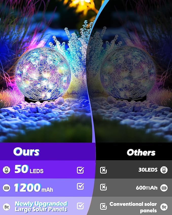 Garden Solar Ball Lights Outdoor Waterproof, 50 LED Cracked Glass Globe Solar Power Ground Lights for Path Yard Patio Lawn, Outdoor Decoration Landscape Colorful(2 Pack 4.7'')-HomvellaHome