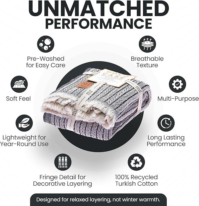 Gold Case Throw Blanket for Couch – 100% Recycled Turkish Cotton Blankets & Throws – Elegant Decorative Throw Blankets for Living Room Sofa – Woven Throws for Couch – Retro Black – 50x60-HomvellaHome