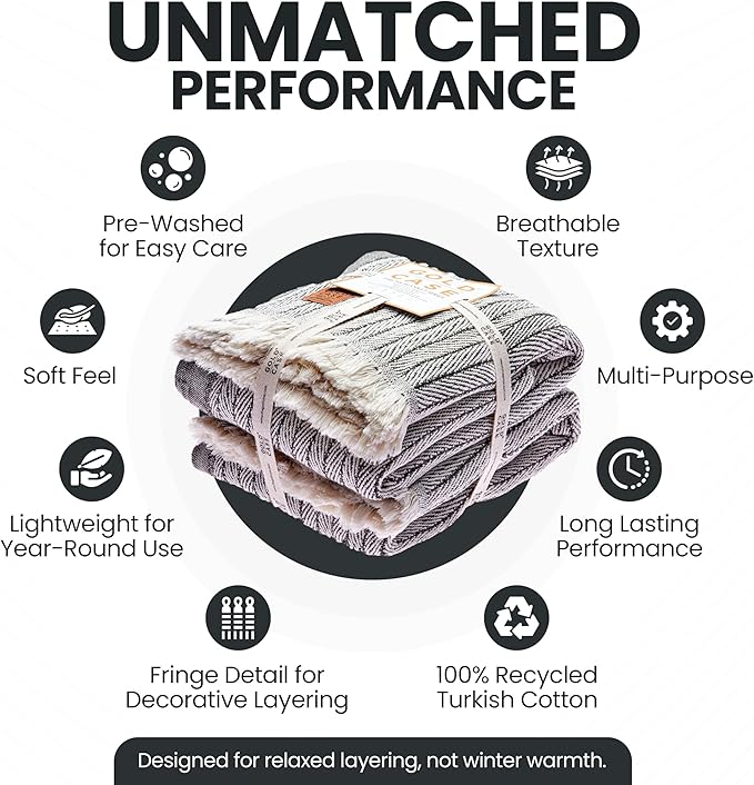 Gold Case Throw Blanket for Couch – 100% Recycled Turkish Cotton Blankets – Elegant Decorative Throw Blankets for Living Room Sofa – Woven Throws for Couch – Vintage Dark Green – 50x60 (Set of 2)-HomvellaHome