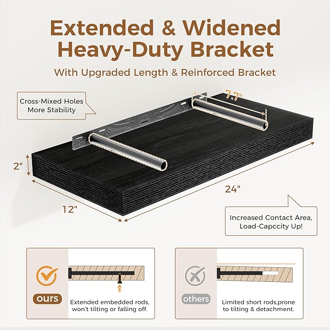 12 Inch Deep Black Floating Shelves, 24 x 12 Floating Shelf for Books, Rustic Wood Deep Wall Shelves for Home Storage & Display, 2" Thicked Shelves for Kitchen, Living Room, Bedroom, 1 Pack-HomvellaHome