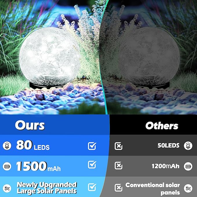 Garden Solar Ball Lights Outdoor Waterproof, 80 LED Cracked Glass Globe Solar Power Ground Lights for Path Yard Patio Lawn, Outdoor Decoration Landscape White (2 Pack 5.9'')-HomvellaHome