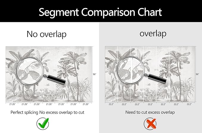 Gray Jungle Landscape Wallpaper Mural Tropical Banana Leaf Wall Mural (Not Peel and Stick)-HomvellaHome