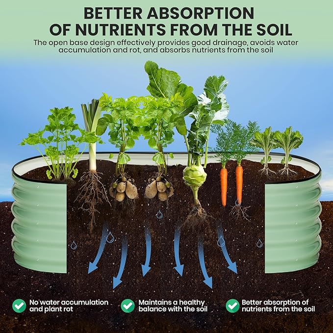 2 Pcs 6x3x1.5ft Oval Raised Garden Bed, Galvanized Raised Beds,Open-Ended Base Metal Raised Planter Beds,Garden Bed Outdoor,Planter Raised Boxes for Vegetables, Flowers,Tool-Free Asse,Green-HomvellaHome