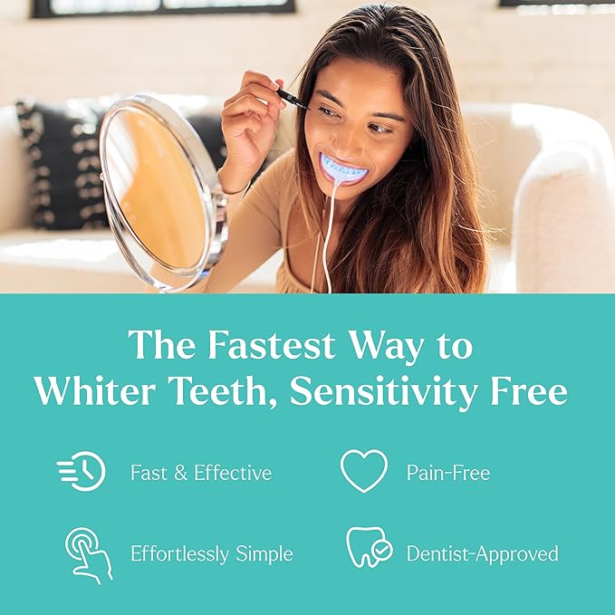 GLO Science So Brilliant Teeth Whitening Kit – Patented Warming Mouthpiece with LED Light Technology, Whitening Gel w/ 6% Hydrogen Peroxide, Lip Balm – Fastest Way to Whiter Teeth, Sensitivity Free-HomvellaHome