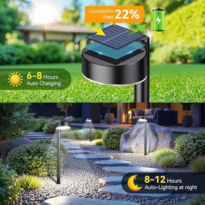 12 Pack Solar Pathway Lights Outdoor, 12 Brighter LED Solar Lights Outdoor Waterproof, Up to 12 Hrs Modern Path Light for Yard Garden Walkway Driveway Lawn, Cool White-HomvellaHome