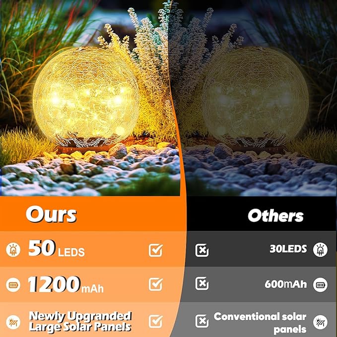 Garden Solar Ball Lights Outdoor Waterproof, 50 LED Cracked Glass Globe Solar Power Ground Lights for Path Yard Patio Lawn, Christmas Decoration Landscape Warm White(2 Pack 4.7'')-HomvellaHome