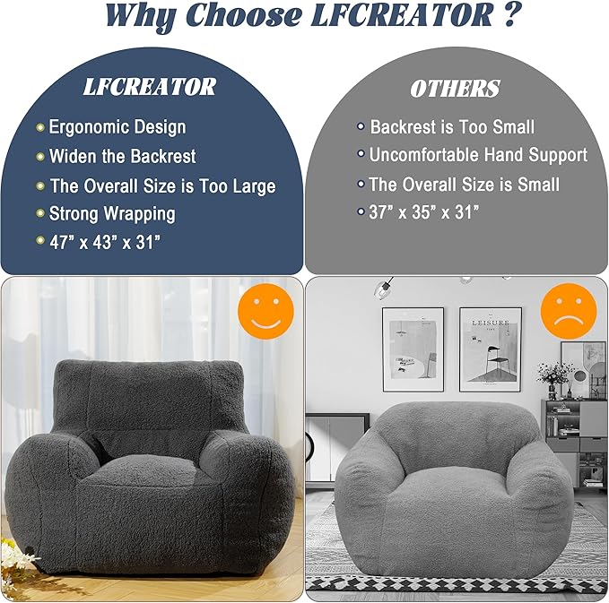 Giant Bean Bag Chair, Lambswool Bean Bag Chair for Adults, Soft Bean Bag High-Density Foam Filled, Grey Comfortable Been Bag for Bedroom, Playroom.-HomvellaHome