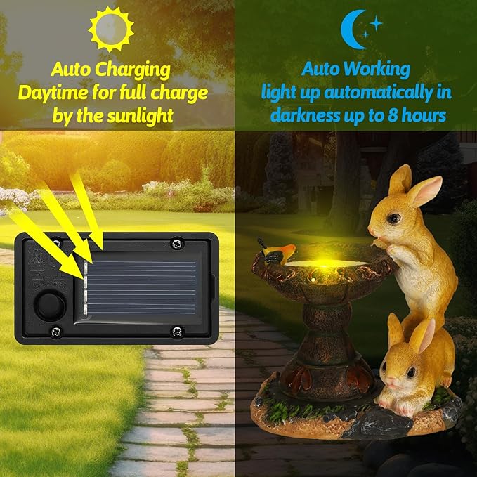 12 Pcs Solar Lantern Light Replacement Tops Parts for Outdoor Waterproof LED Panel Battery Box Replacement Solar Light Parts for Outdoor DIY Lanterns Garden Patio Decor-HomvellaHome