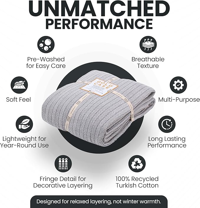 Gold Case Throw Blanket for Bed – 100% Recycled Turkish Cotton Bed Blanket – Decorative Throw Cotton Blankets for Living Room & Bedroom – Woven Twin Blankets - 71x90 - Grey-HomvellaHome