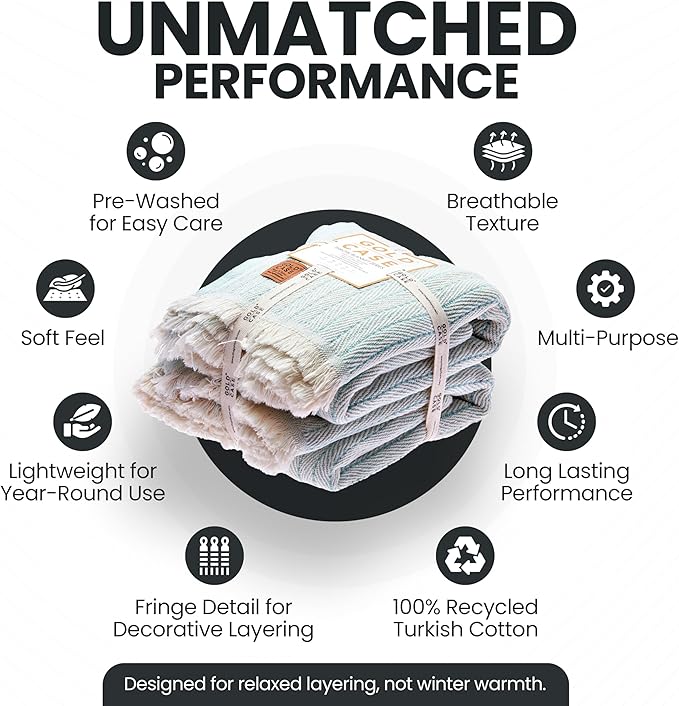 Gold Case Throw Blanket for Couch – 100% Recycled Turkish Cotton Blankets – Elegant Decorative Throw Blankets for Living Room Sofa – Woven Throws for Couch – Vintage Turquoise– 50x60 (Set of 2)-HomvellaHome