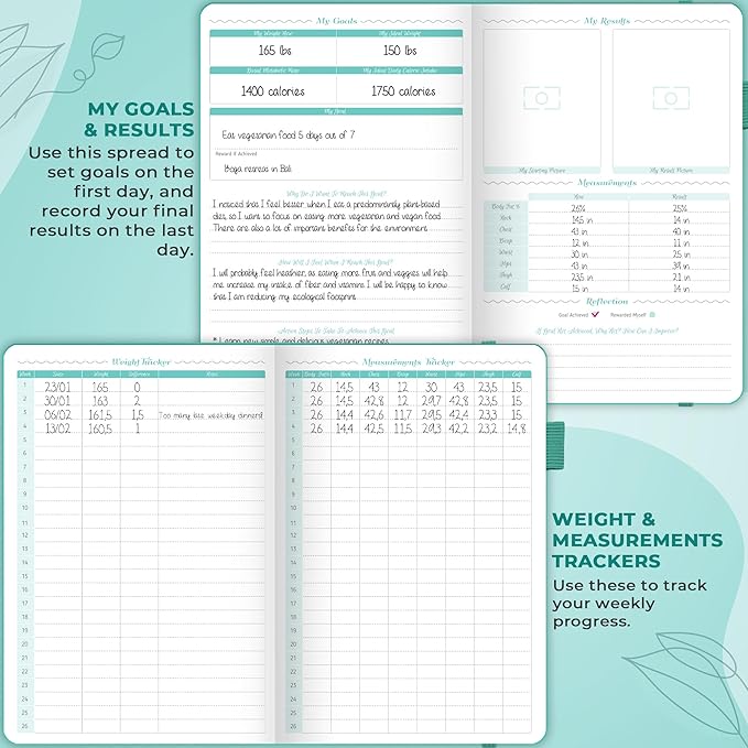 GoGirl Food Journal & Wellness Planner –– Diet & Fitness Diary – Nutrition Journal with Meal, Exercise & Weigh Loss Tracker, A5 (Turquoise)-HomvellaHome