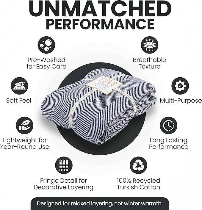 Gold Case Throw Blanket for Bed – 100% Recycled Turkish Cotton Bed Blanket – Decorative Throw Cotton Blankets for Living Room & Bedroom – Elegant Navy Blue Woven Queen Blankets – 90x90-HomvellaHome