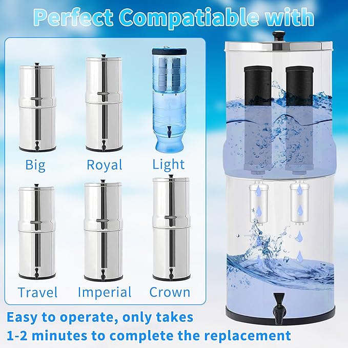 2 Pack Fluoride Water Filter,Replacement for PF-2® Fluoride Filters, Fluoride and Arsenic Filter Compatible with Berkey Gravity Filtration System、 Big、 Travel、 Royal、Imperial and Crown Series-HomvellaHome