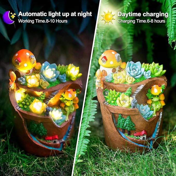 Garden Solar Figurine Light - Flowerpot Succulent Solar Light Outdoor, Solar Powered Lighting Outside Decorations Yard Art Lawn Ornaments for Porch Patio Balcony - Succulent Gifts for Women Mom-HomvellaHome