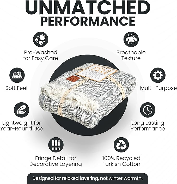 Gold Case Throw Blanket for Couch – 100% Recycled Turkish Cotton Blankets & Throws – Elegant Decorative Throw Blankets for Living Room Sofa – Woven Throws for Couch – Vintage Grey – 50x60-HomvellaHome