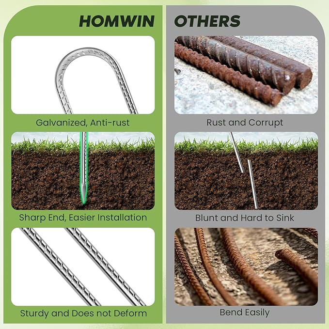 12 inches Tent Stakes Heavy Duty 34-Pack, 5/16" Diameter J Hook Fence Stakes Rebar Ground Stake for Inflatables, Tarp, Yard Lawn Outdoor Decoration-HomvellaHome