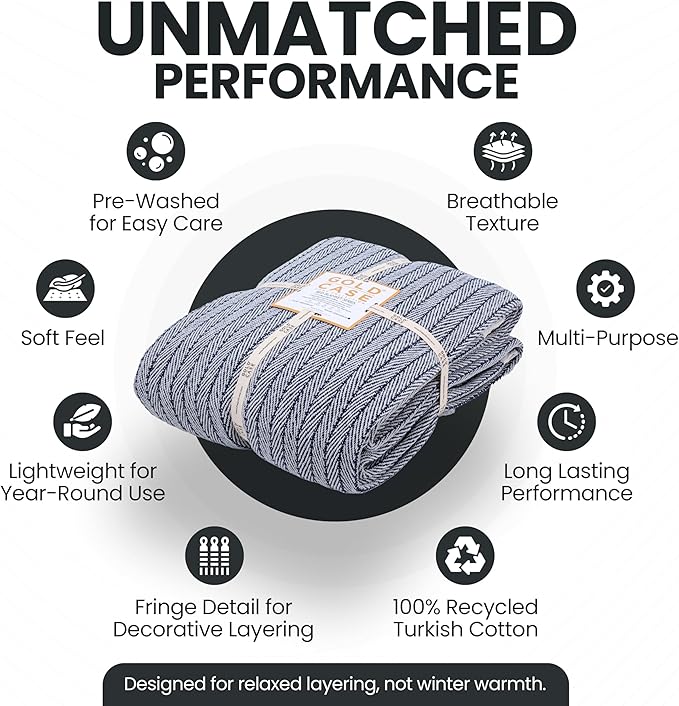 Gold Case Throw Blanket for Bed – 100% Recycled Turkish Cotton Bed Blanket – Decorative Throw Cotton Blankets for Living Room & Bedroom – Vintage Navy Blue Woven Queen Blankets – 90x90-HomvellaHome