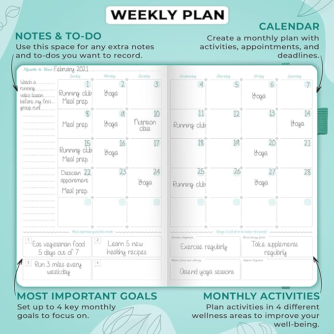 GoGirl Food Journal & Wellness Planner –– Diet & Fitness Diary – Nutrition Journal with Meal, Exercise & Weigh Loss Tracker, A5 (Turquoise)-HomvellaHome