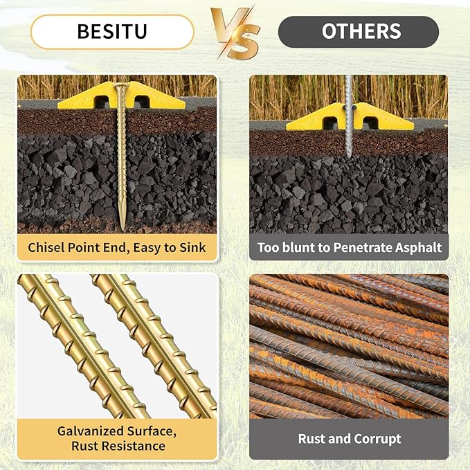 16 Inch Rebar Stakes 1/2 Inch Diameter Galvanized Steel Ground Anchors Heavy Duty Anchoring Spikes for Speed Bump, Parking Curb and Tent (10 Pack)-HomvellaHome