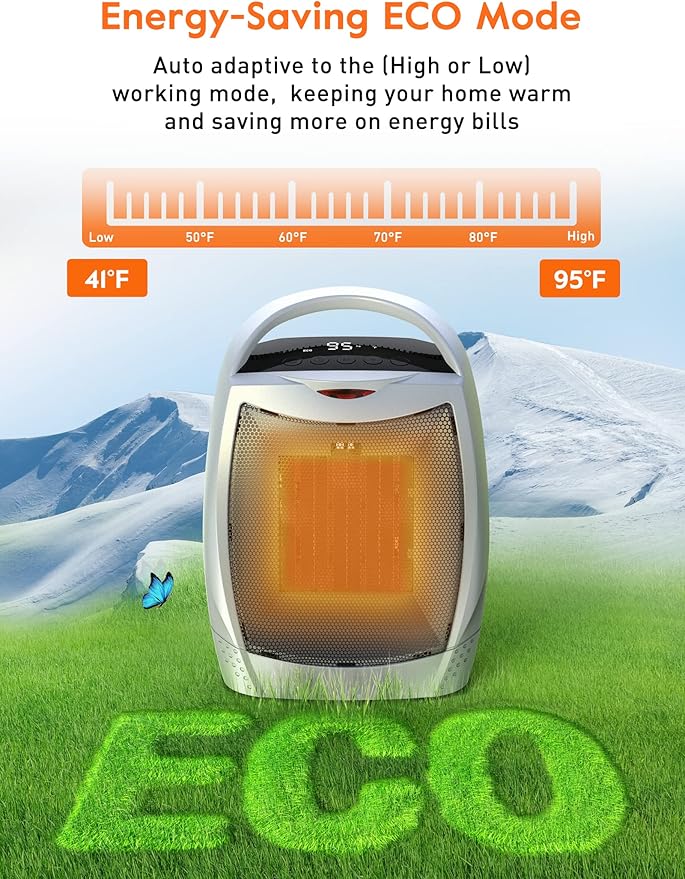 GiveBest Space Heaters for Indoor Use, Portable Heater with Thermostat, Timer, Eco Mode and Fan Mode, 1500W PTC Ceramic Fast Safety Heat for Bedroom Home-HomvellaHome