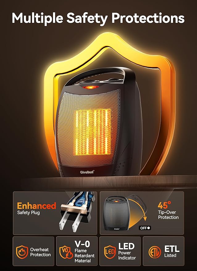 GiveBest Portable Electric Space Heater, 1500W/750W Ceramic Heater with Thermostat, Heat Up 200 Square Feet in Minutes, Safe and Quiet for Office Room Desk Indoor Use-HomvellaHome