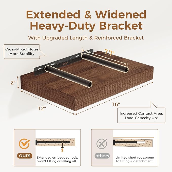 12 Inch Deep Floating Shelves, 16 x 12 Floating Shelf for Books, Rustic Wood Deep Wall Shelves for Home Storage & Display, 2" Thicked Shelves for Kitchen, Living Room, Bedroom, Walnut Color, 2 Pack-HomvellaHome