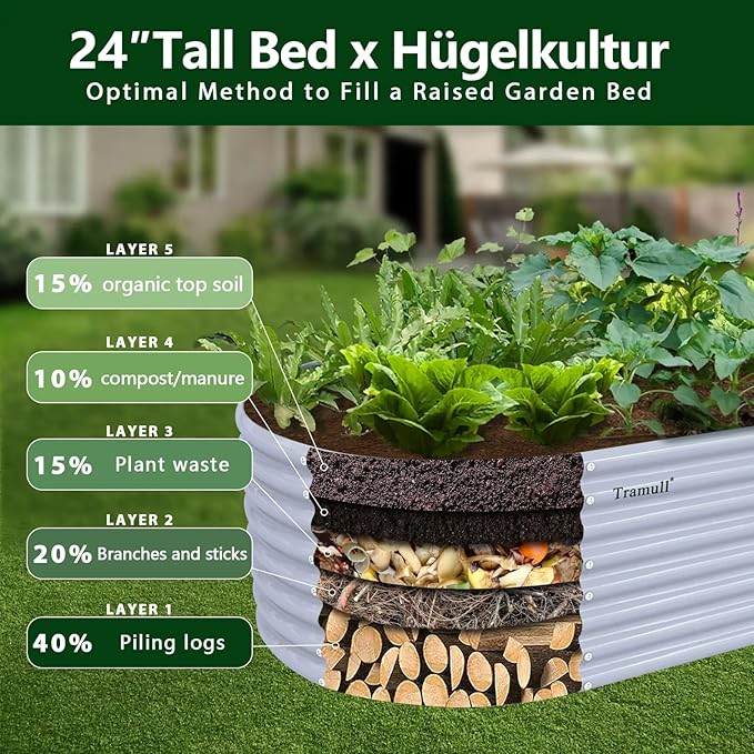 1 Pack 8x3x2FT Galvanized Raised Garden Bed Kit Oval Metal Ground Planter Box Outdoor Bottomless Planter Raised Beds for Vegetables Flowers Herbs Fruits, Gray-HomvellaHome