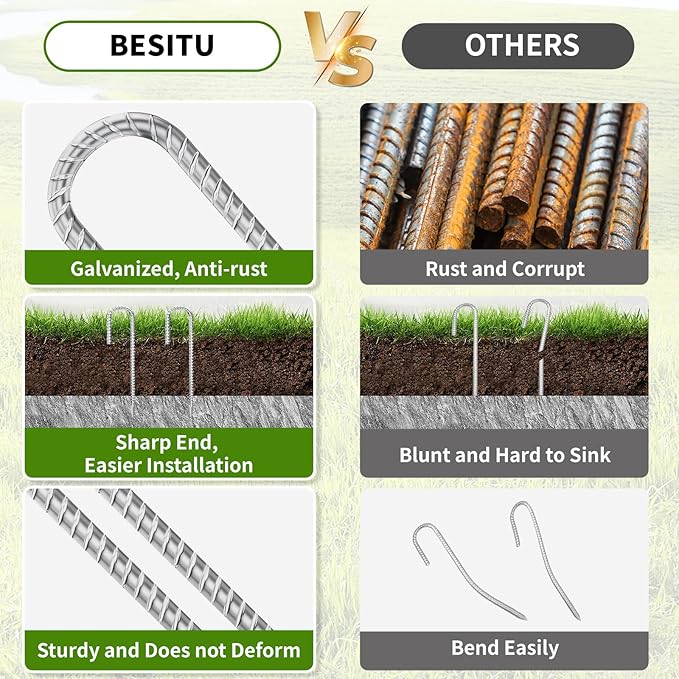 12 Inch Ground Stakes Heavy Duty J Hook 30-Pack Metal Spikes Galvanized Ground Hooks Anchors Rebar Ground Stakes for Fence Tent Gazbo Bounce House and Outdoor Decorations Inflatables-HomvellaHome