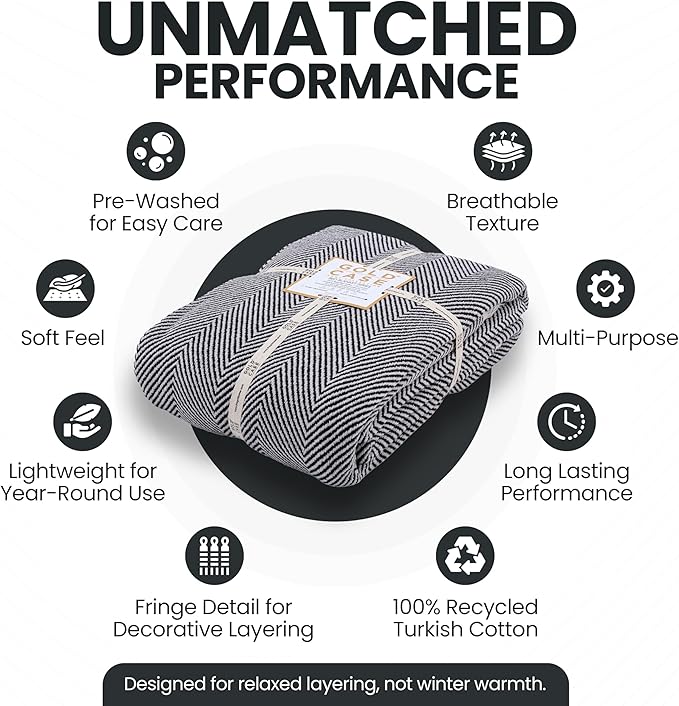 Gold Case Throw Blanket for Bed – 100% Recycled Turkish Cotton Bed Blanket – Decorative Throw Cotton Blankets for Living Room & Bedroom – Woven Twin Blankets - 71x90 - Black-HomvellaHome