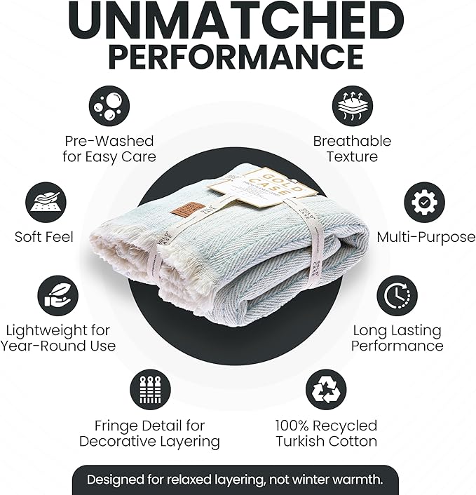 Gold Case Throw Blanket for Couch – 100% Recycled Turkish Cotton Blankets & Throws – Elegant Decorative Throw Blankets for Living Room Sofa – Woven Throws for Couch – Aqua – 60x80-HomvellaHome